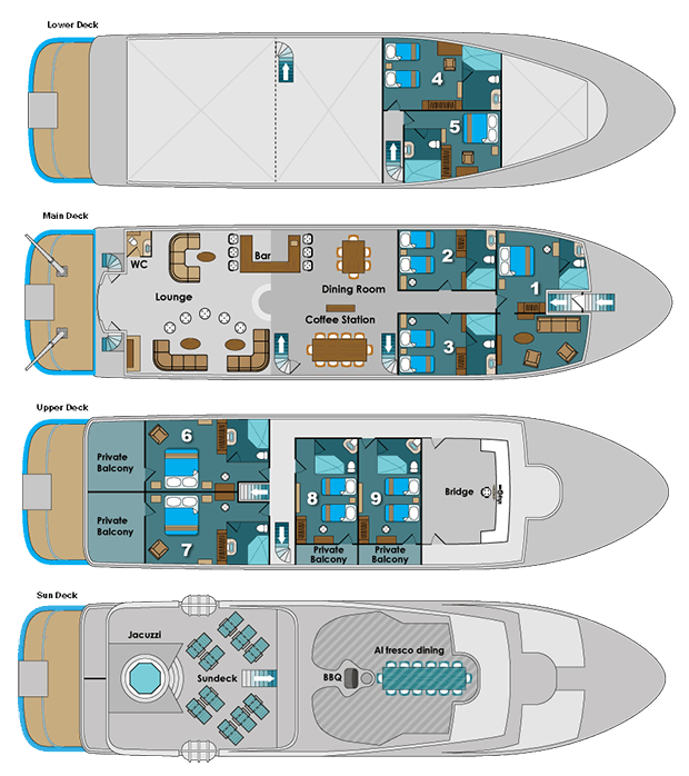 Deck plan of Galapagos small ship Natural Paradise