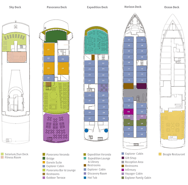 Santa Cruz II Galapagos small ship deck plan showing 5 levels