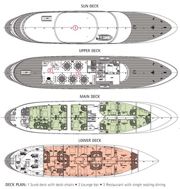 prestige mediterranean yacht deck plan with 4 levels