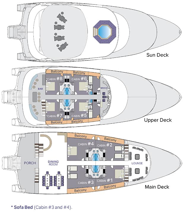 Camila deck plan showing the main, upper, and sun decks.