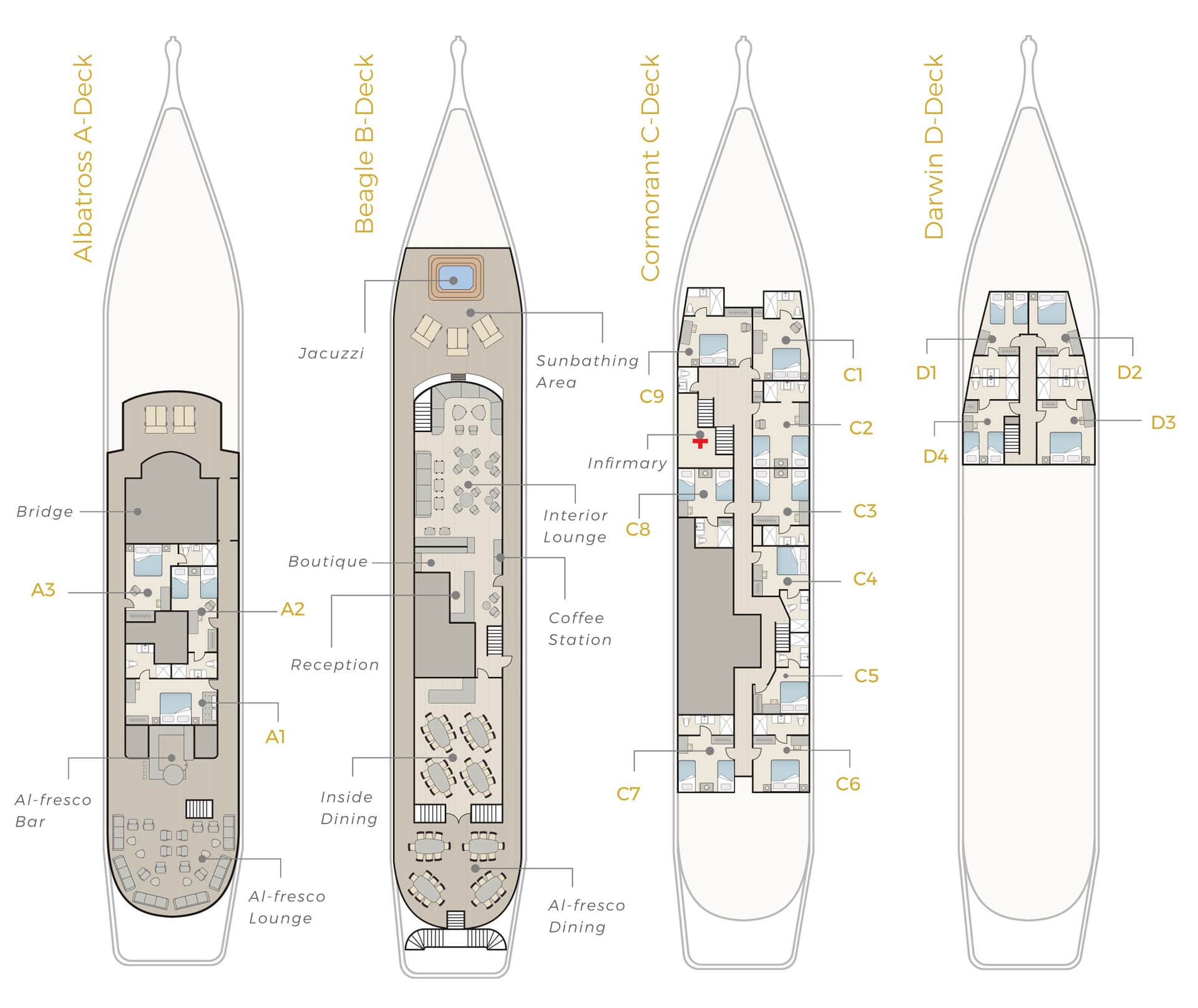 Evolution small ship 4 floor deck plan for Galapagos Island cruise