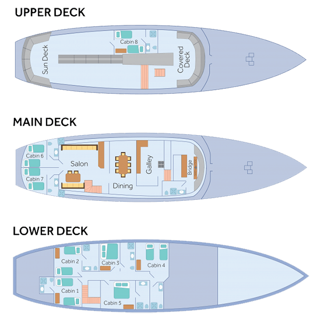 Beluga deck plan showing lower, main, and upper decks.