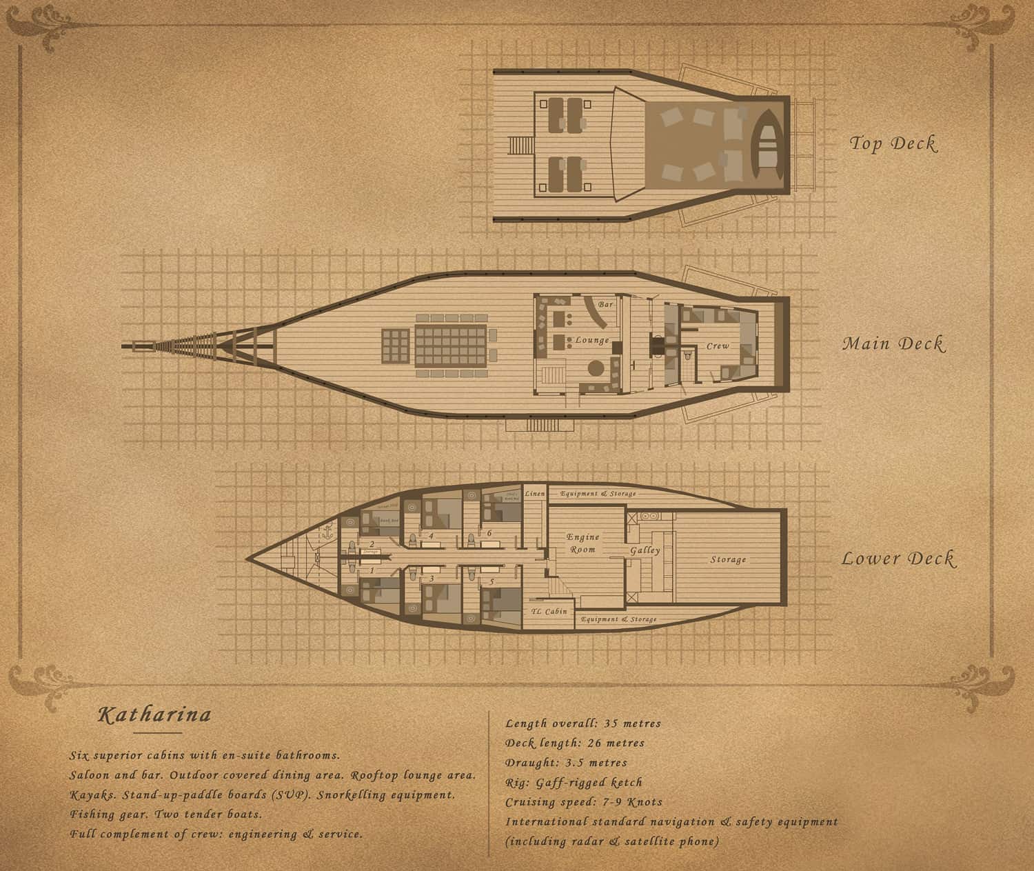 Katharina small ship deck plan