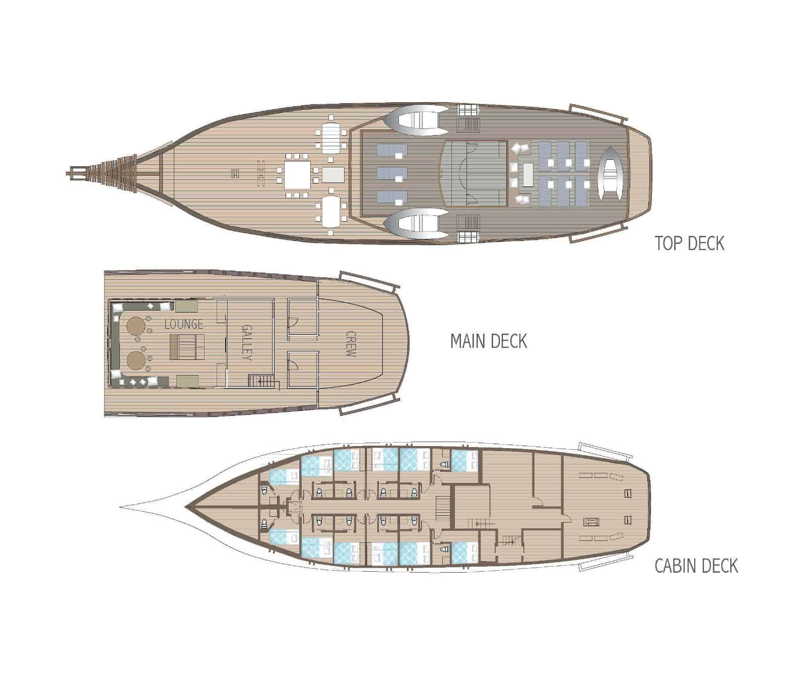 ombak putih small ship deck plan