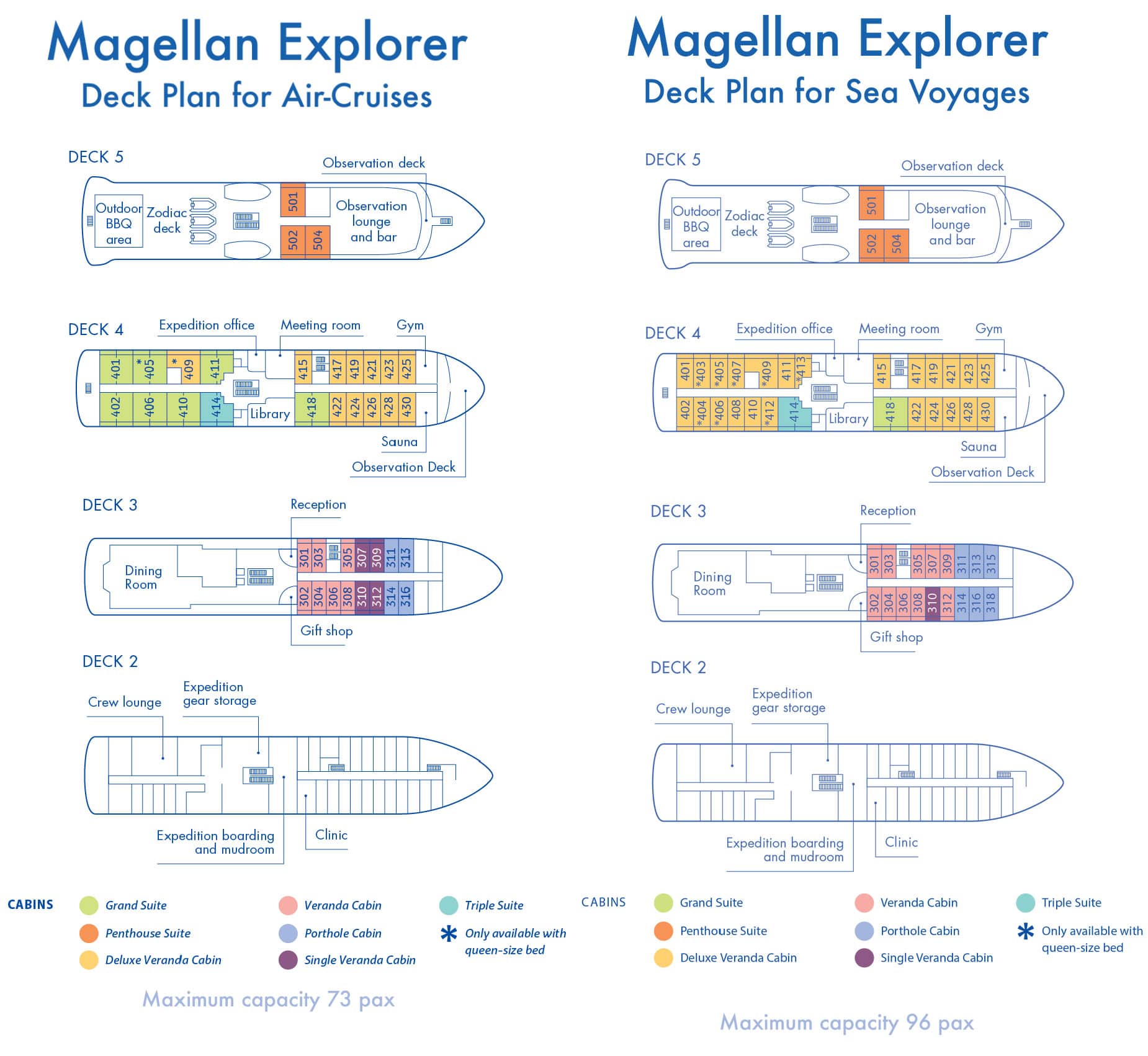 Two deck plans for polar ship Magellan Explorer, showing capacity for 73 or 96 guests across 3 decks.