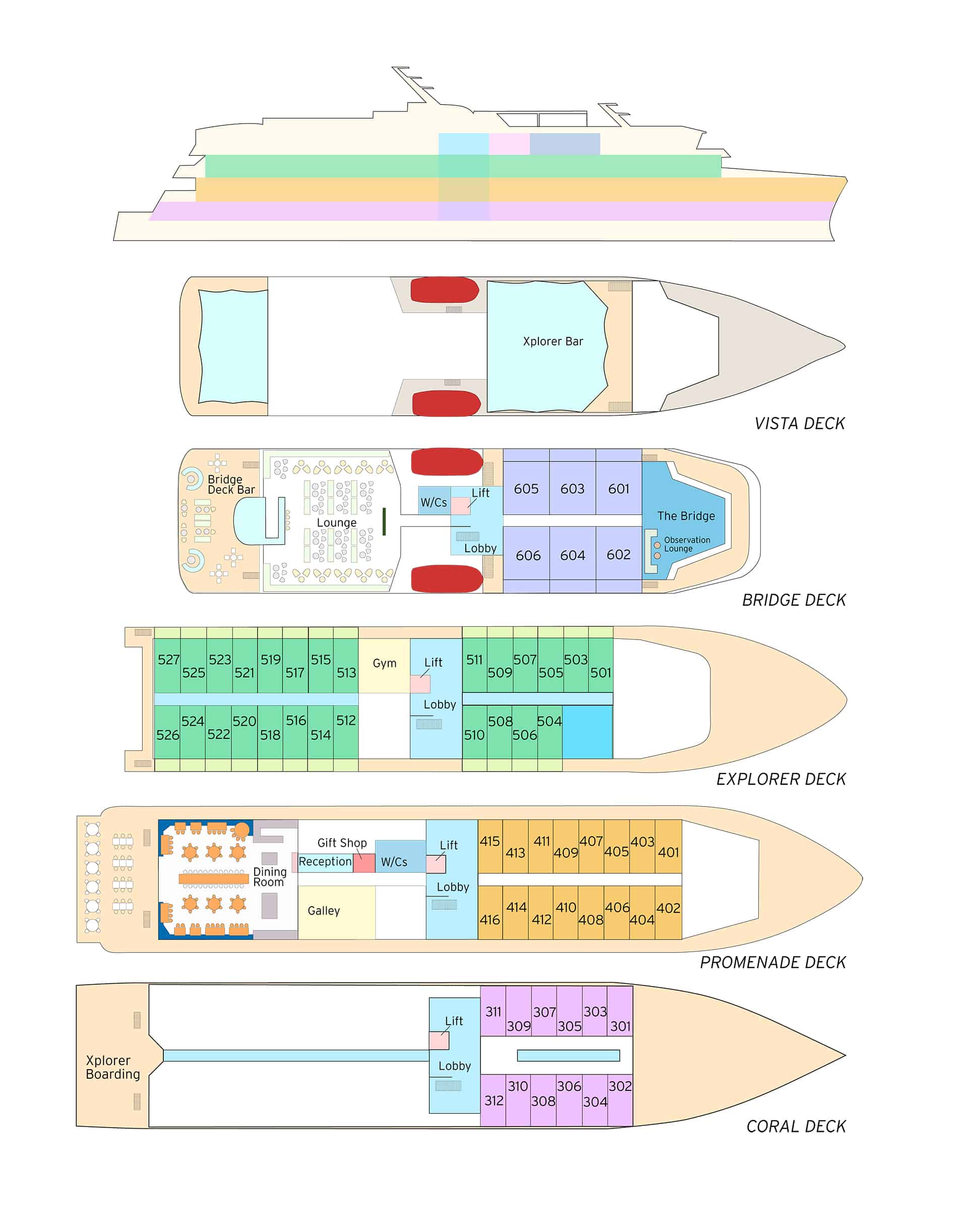 Deck plan of Coral Geographer small ship showing 5 decks & cabins for 120 passengers.