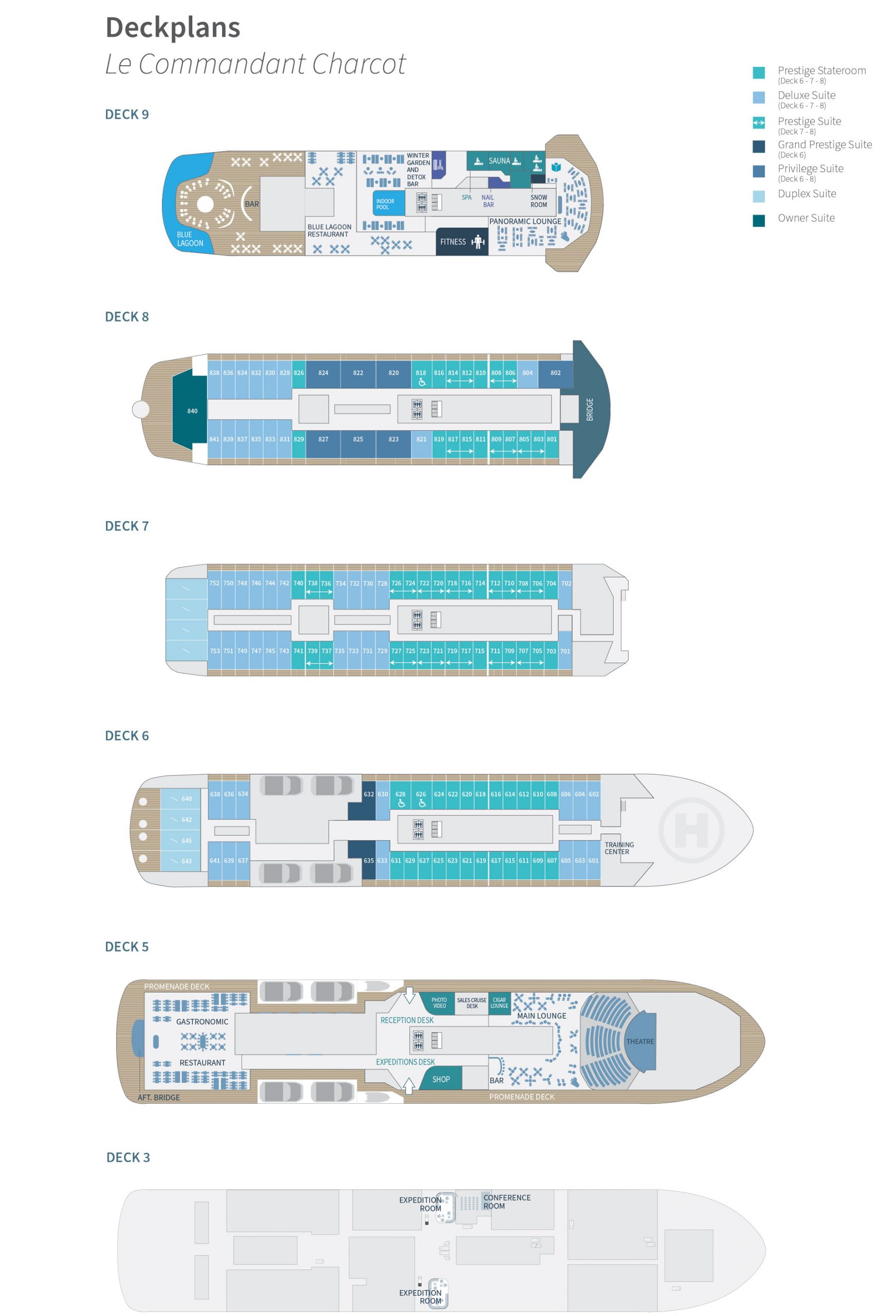 Deck plan of Ponant Commandant Charcot polar hybrid electric ship, showing cabin decks 3 & 5-9.