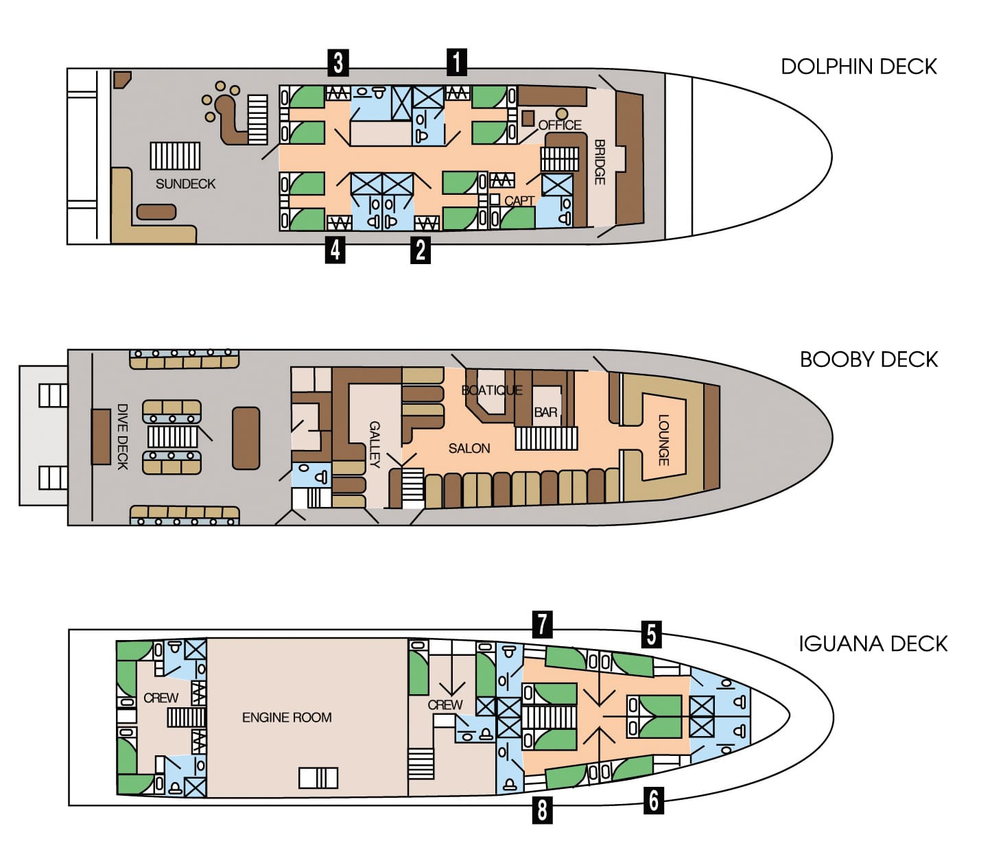 Deck plan of Galapagos Sky dive boat with 3 decks, 8 cabins, indoor & outdoor lounges, bar, dive deck, birdge, sundeck & more.