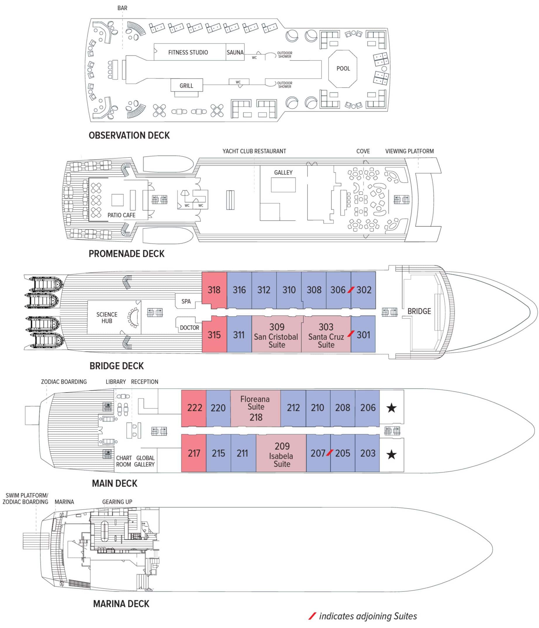 National Geographic Islander II Galapagos luxury ship deck plan with 5 guest levels, 2 with cabins in 3 categories.