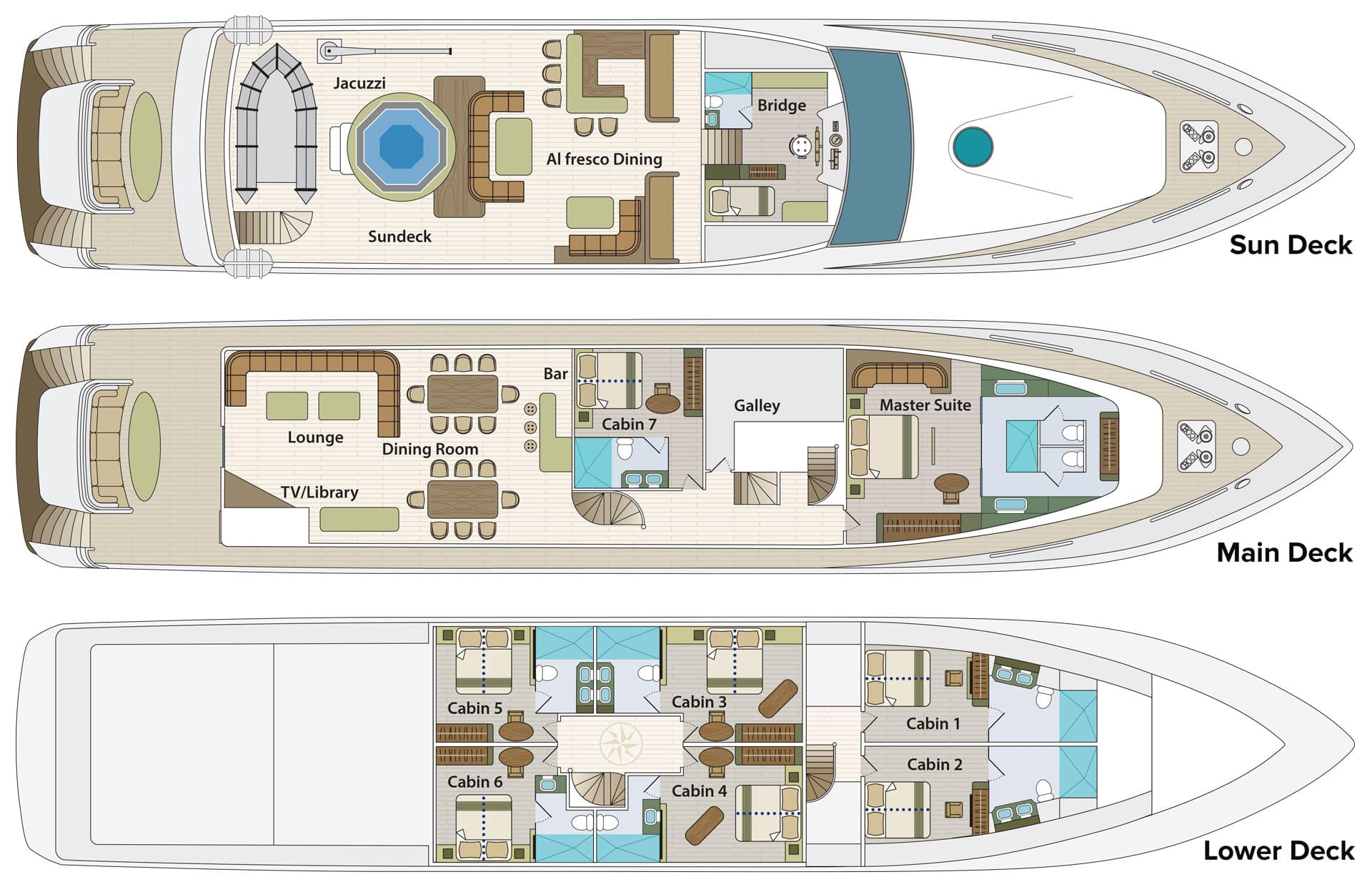 Deck plan of Grand Majestic Galapagos yacht with 3 decks, 7 staterooms & 1 master suite.